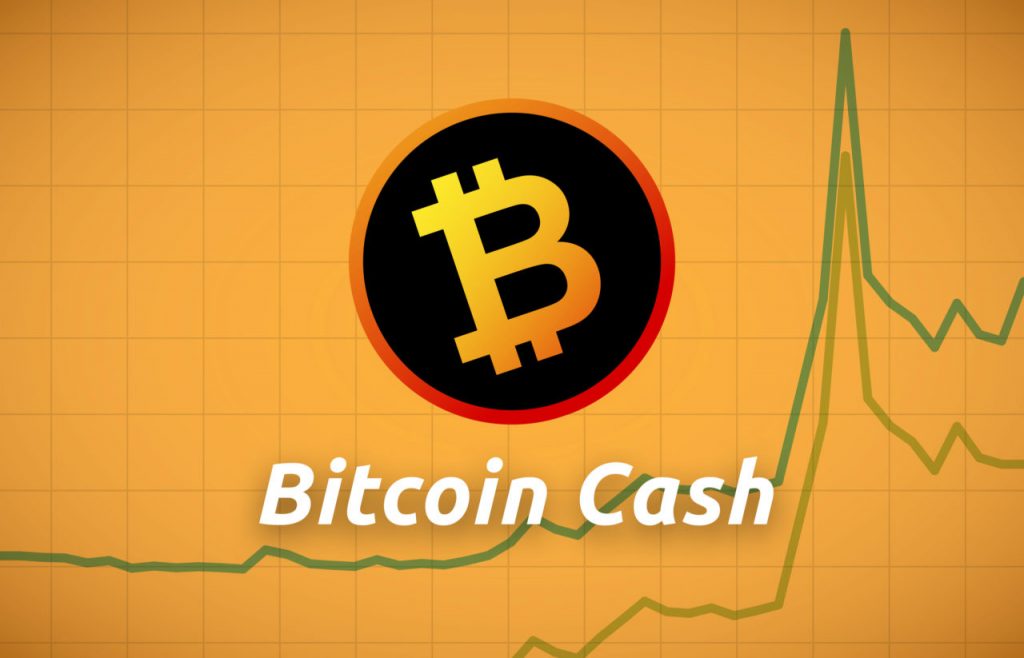 Bitcoin Cash    -   ?