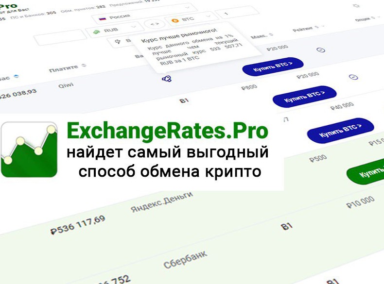 ExchangeRates.Pro:   Bitcoin , , p2p 